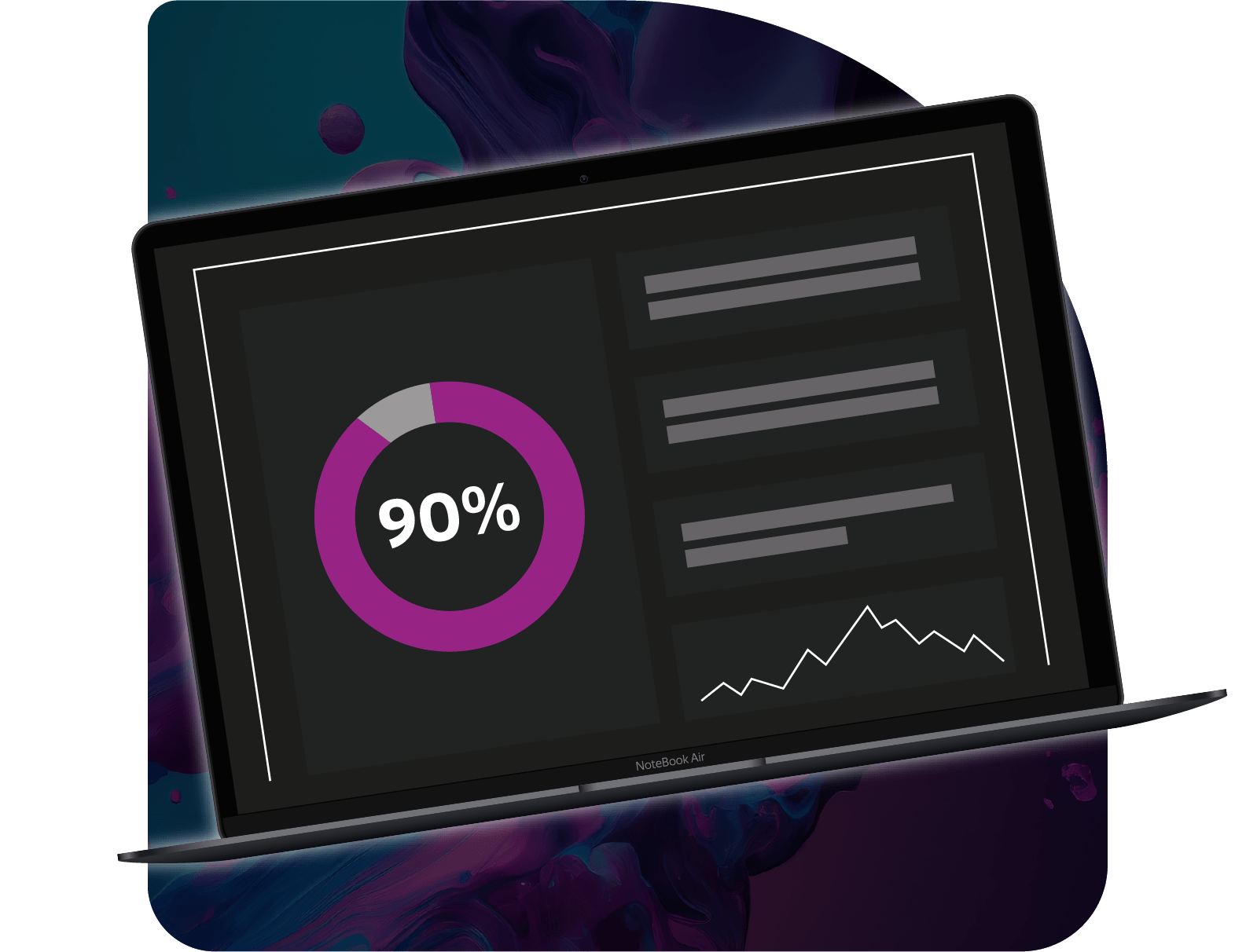 PPC Management Preston PPC Management Preston