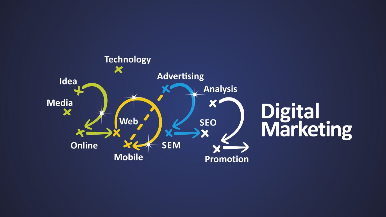 Get Your Business Ready For 2022 What Are The Key Digital Marketing Trends