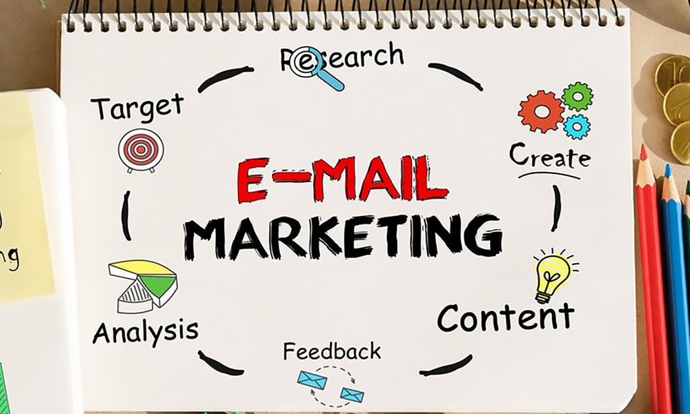 How To: Reach A New Audience With Email Marketing Today!