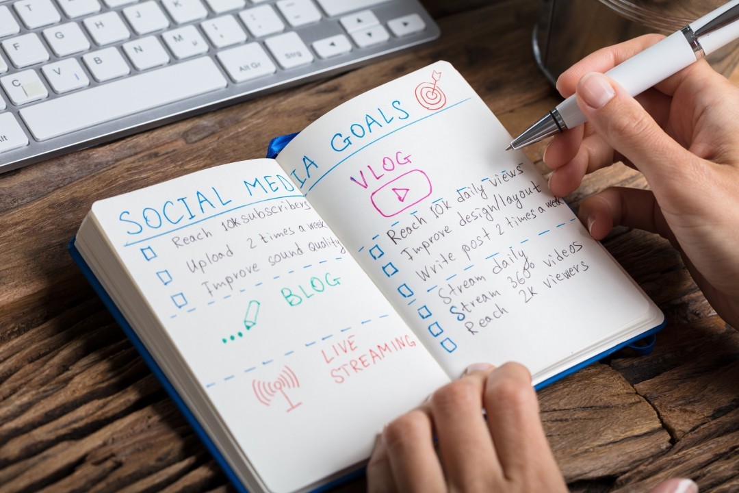 Social Media Planning, How, What, When?