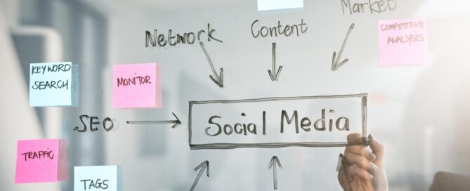 The Ultimate Guide to Effective Business Social Media Posts