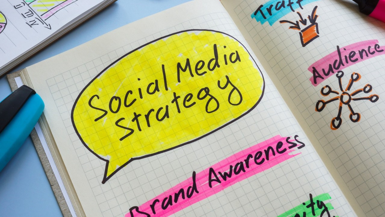 How to Build a Social Media Strategy That Supports Sales