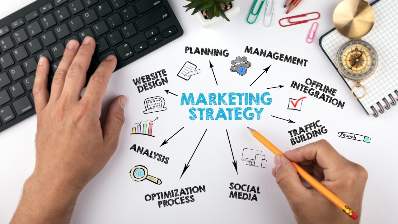 Why the Best Marketing Strategies Start with Better Business Questions, Not Better Marketing Tools